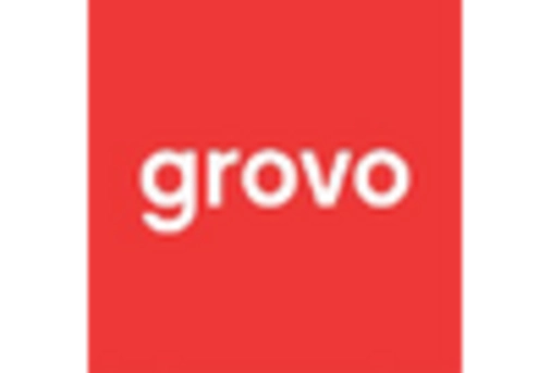 Japan Micro Learning Market key player