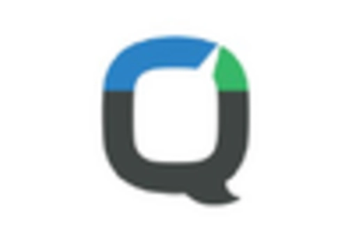 Japan Micro Learning Market key player