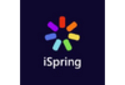 France Micro Learning Market key player