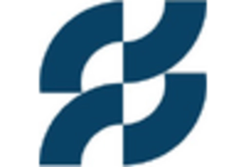 UK Industrial Services Market key player