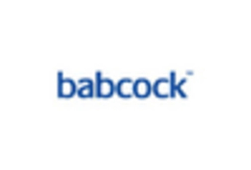 UK Industrial Services Market key player