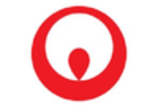 UK Industrial Services Market key player