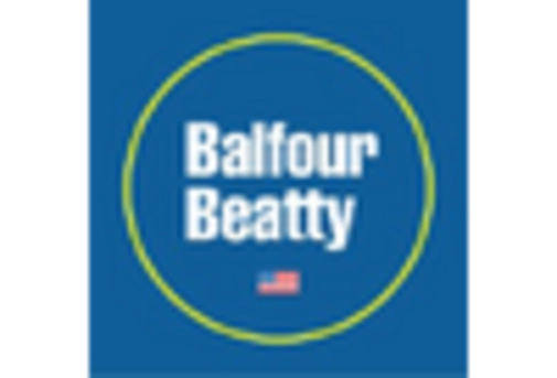 UK Industrial Services Market key player