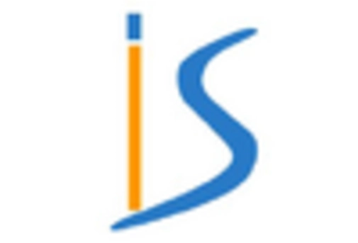 UK Industrial Services Market key player