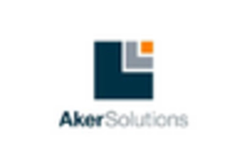 UK Industrial Services Market key player