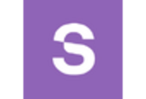 Spain Industrial Services Market key player