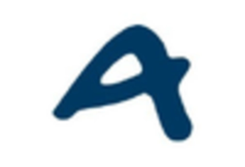 Spain Industrial Services Market key player