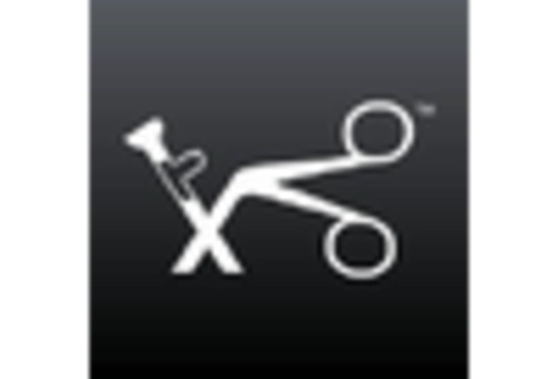 Arthroscopy Instruments Market key player