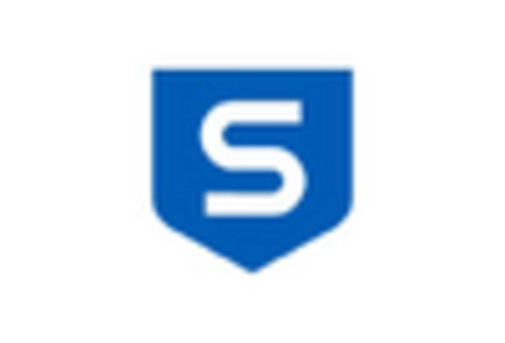 France Malware Protection Market key player