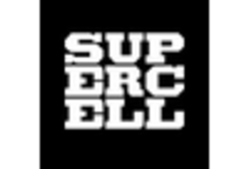 Italy Immersive Technology in Gaming Industry Market key player