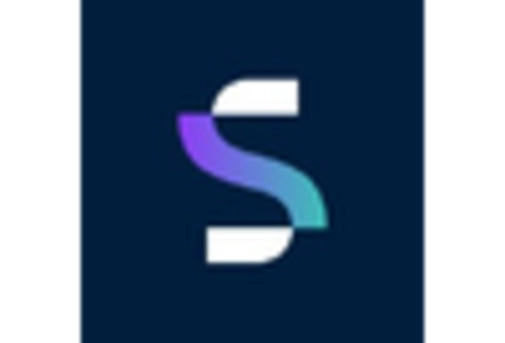 Germany Iot Analytics Market key player