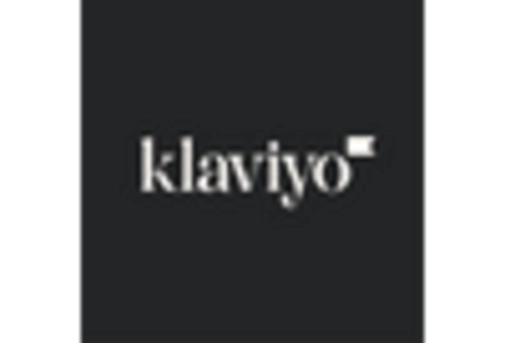 Failure Analysis Market key player