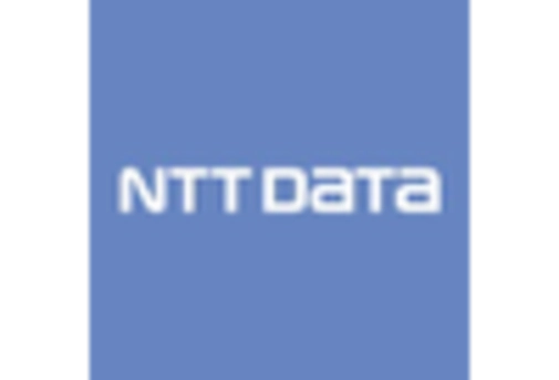 Japan Multichannel Marketing Market key player