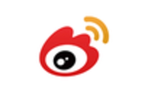 China Multichannel Marketing Market key player