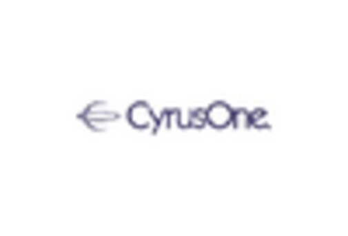 France Micro Mobile Data Center Market key player