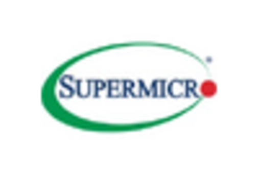 South America Micro Mobile Data Center Market key player