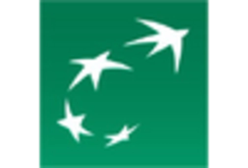 France Iot Telecom Services Market key player