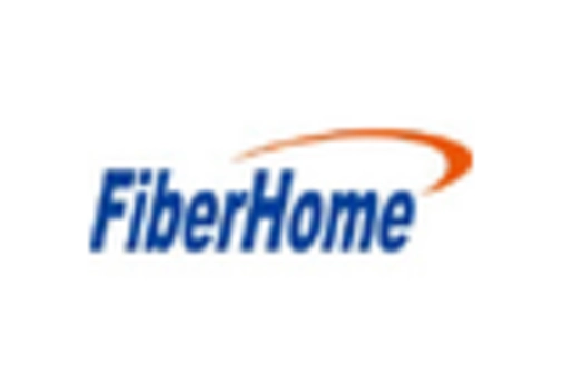 Germany Mobile Front Haul Market key player