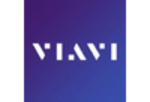 France Mobile Front Haul Market key player