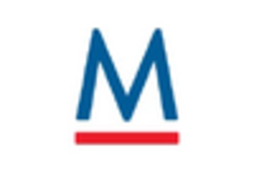 France Mobile Front Haul Market key player