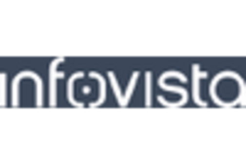 Europe Mobile Front Haul Market key player