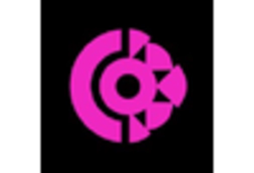 France Operational Technology Security Market key player