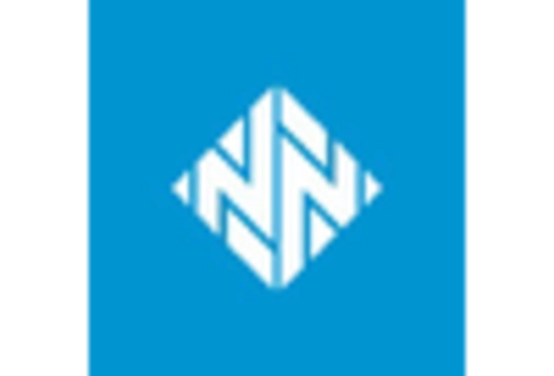 France Operational Technology Security Market key player