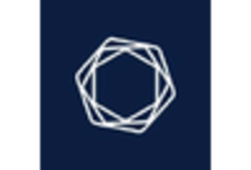 Europe Operational Technology Security Market key player