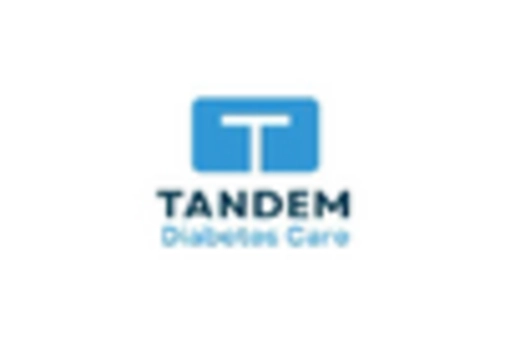 Germany Mobile Application Market key player