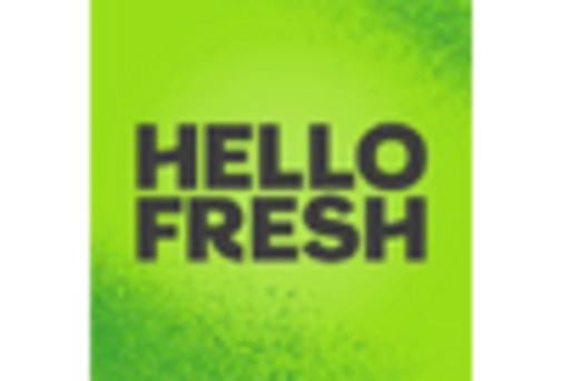 Germany Mobile Application Market key player