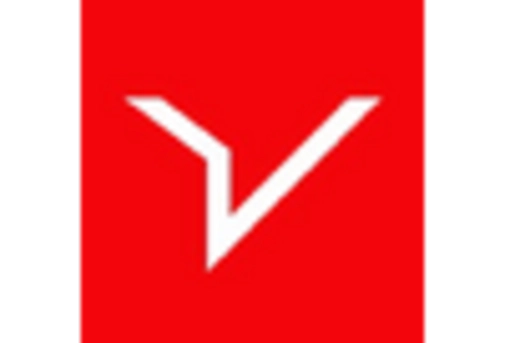 Germany Mobile Application Market key player