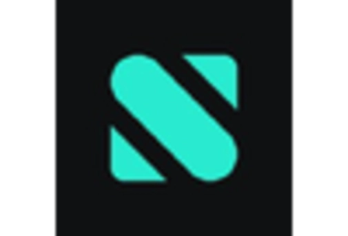 Germany Mobile Application Market key player