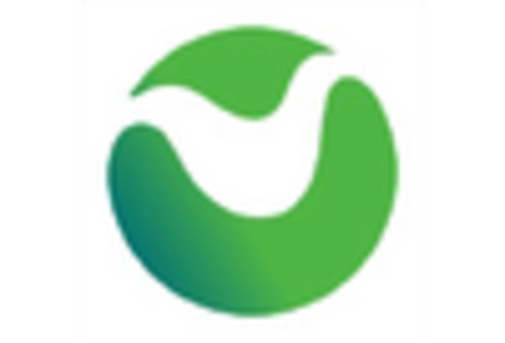 Germany Mobile Application Market key player