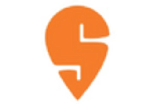 India Mobile Application Market key player