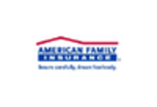 US Property Insurance Market key player