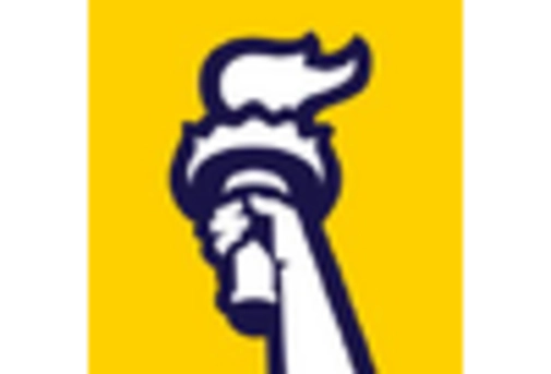 US Property Insurance Market key player