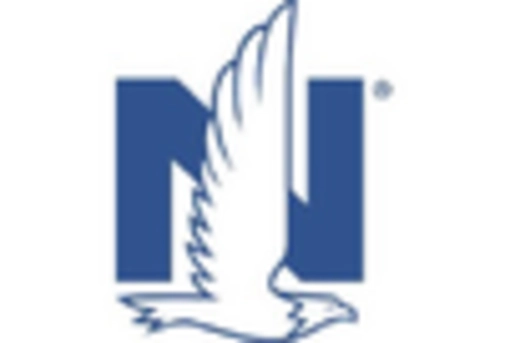 US Property Insurance Market key player