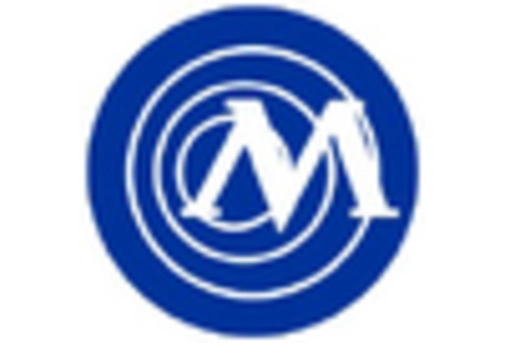 Injection Pen Market key player