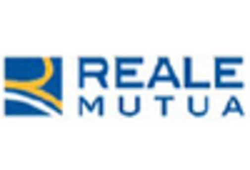 Italy Property Insurance Market key player