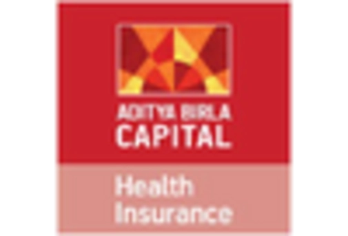 India Property Insurance Market key player