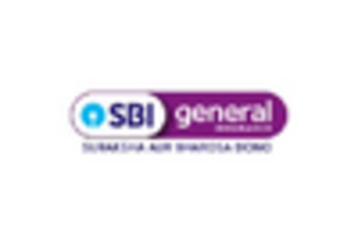 India Property Insurance Market key player