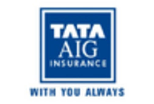 India Property Insurance Market key player