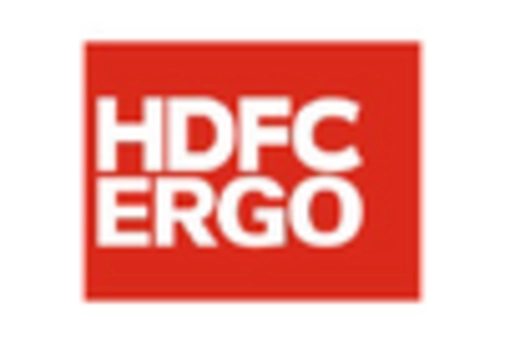 India Property Insurance Market key player