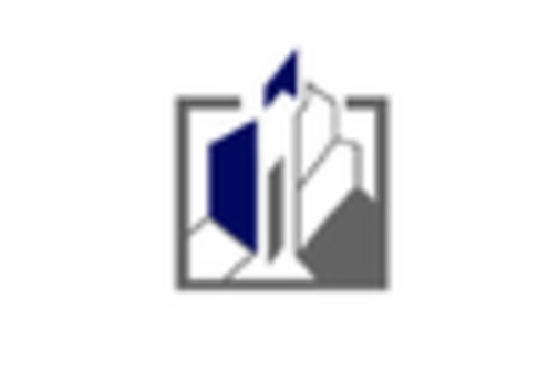 Canada Advanced Distribution Management Systems Market key player