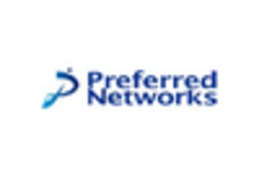 Japan Artificial Neural Network Market key player