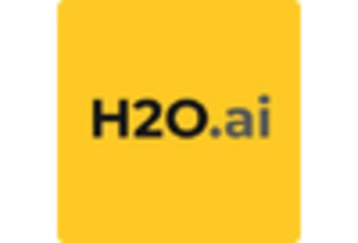 Canada Artificial Neural Network Market key player