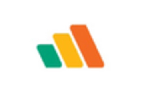 Canada Artificial Neural Network Market key player