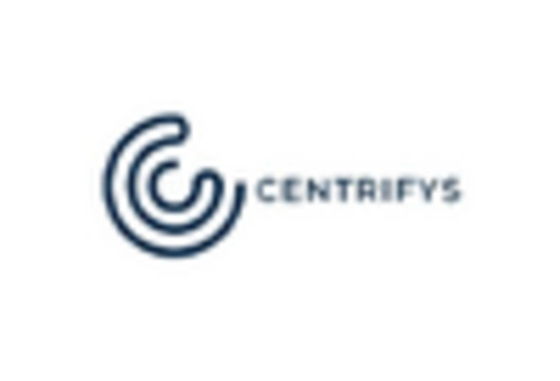 GCC Privileged Access Management Solutions Market key player