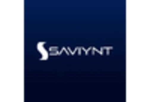 Italy Privileged Access Management Solutions Market key player