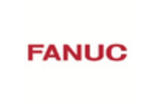 Japan Robot Operating System Market key player